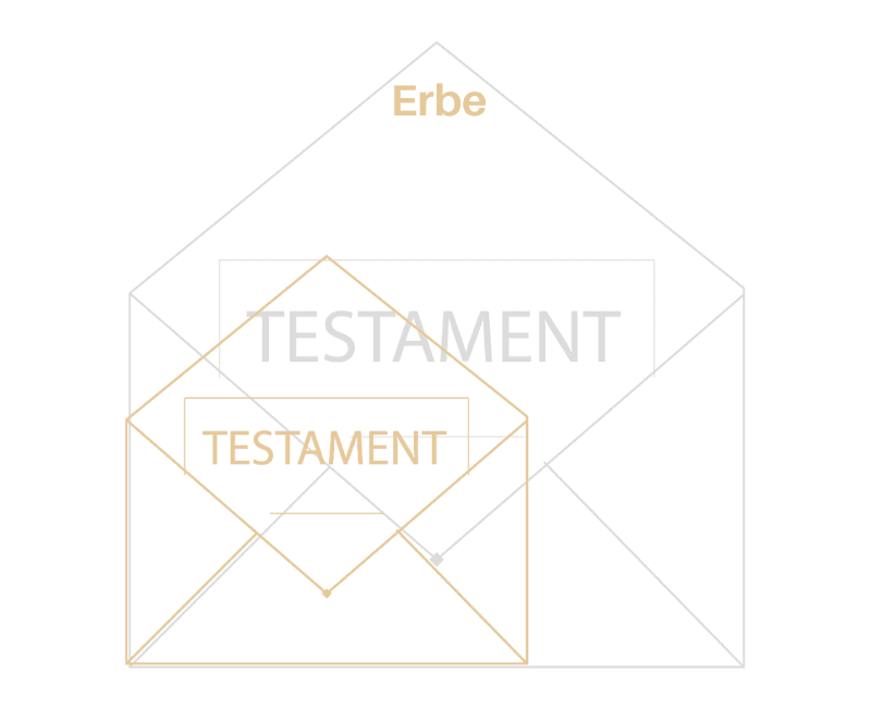 Image Component