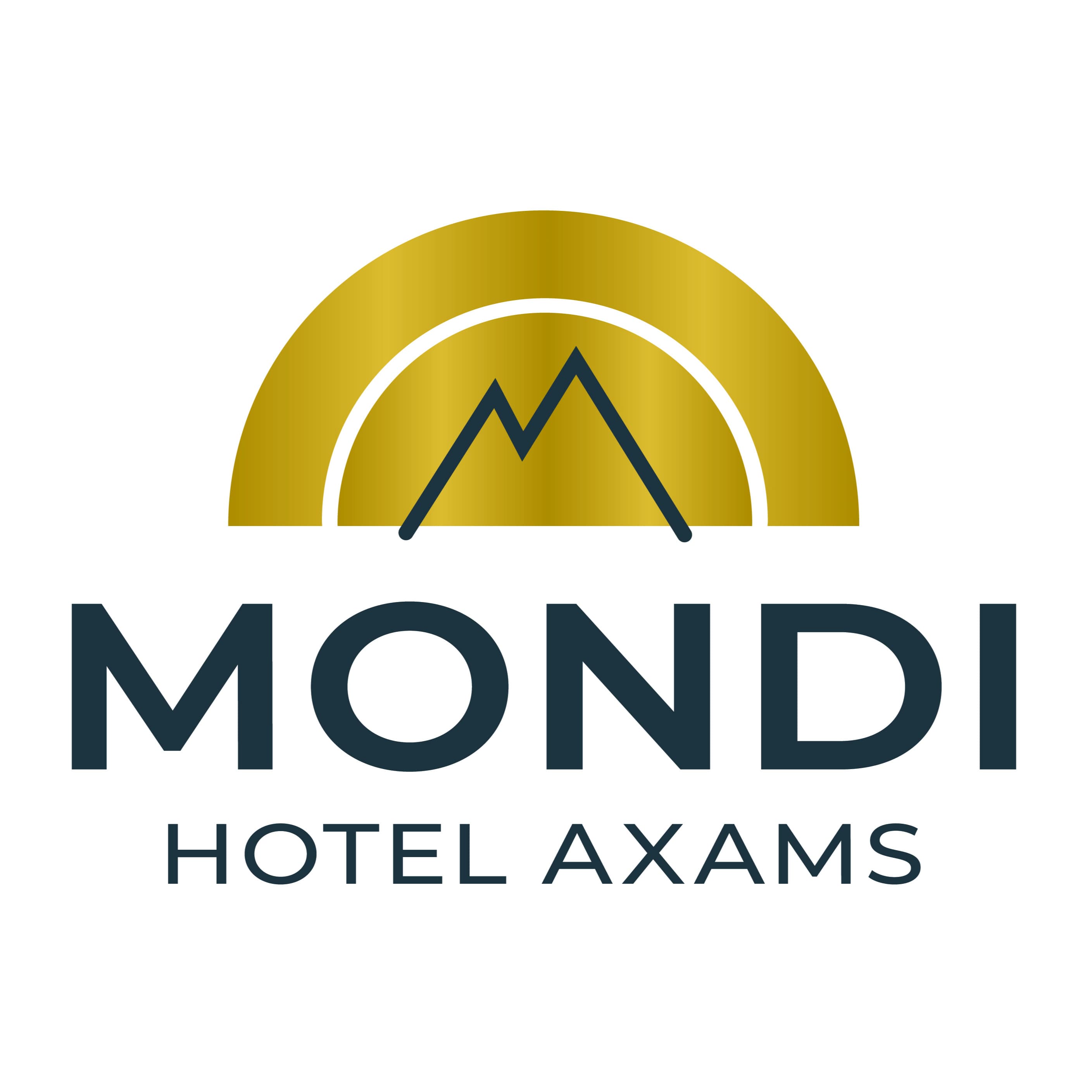 Company Page