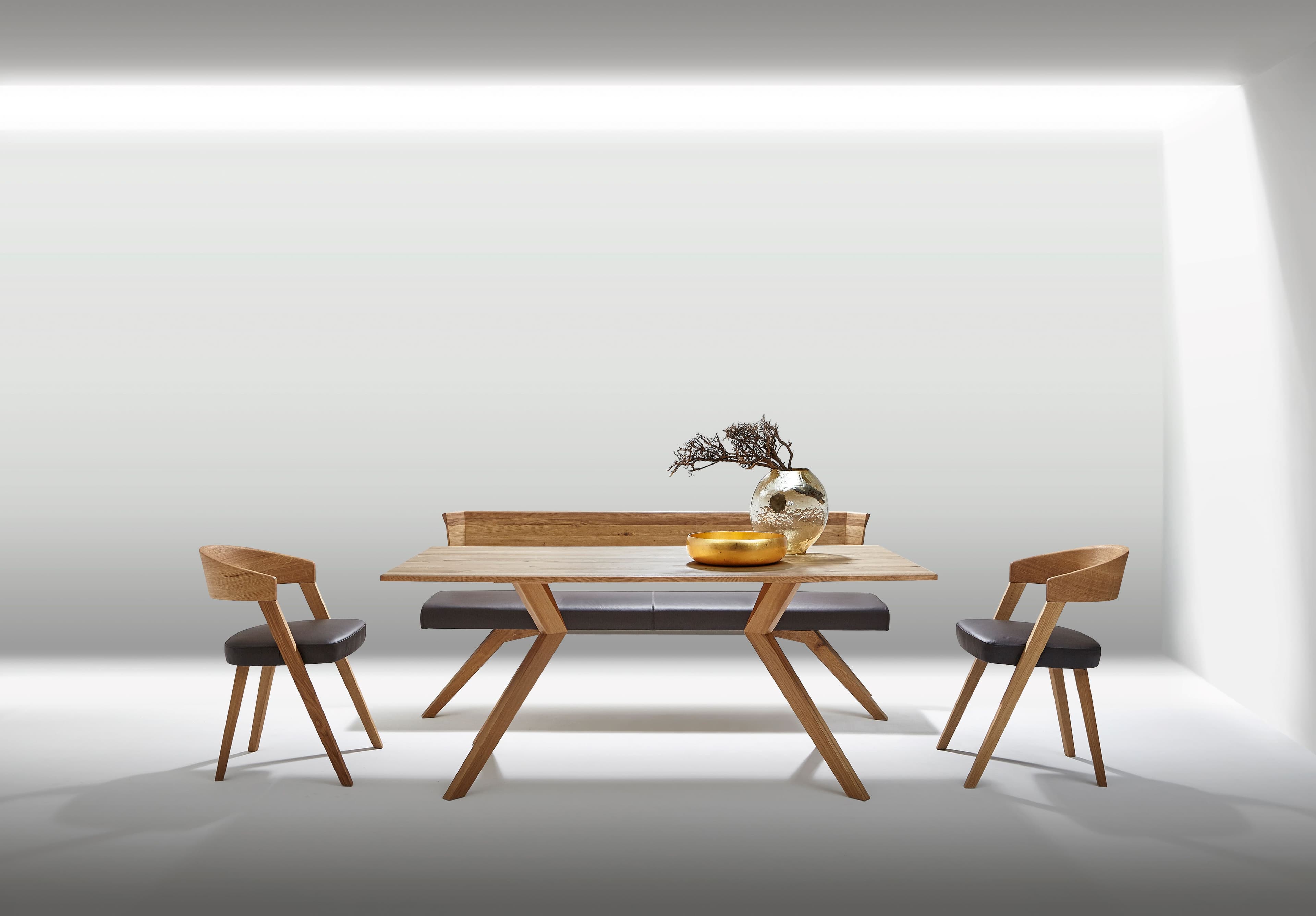 Bankteilgruppe Selecto