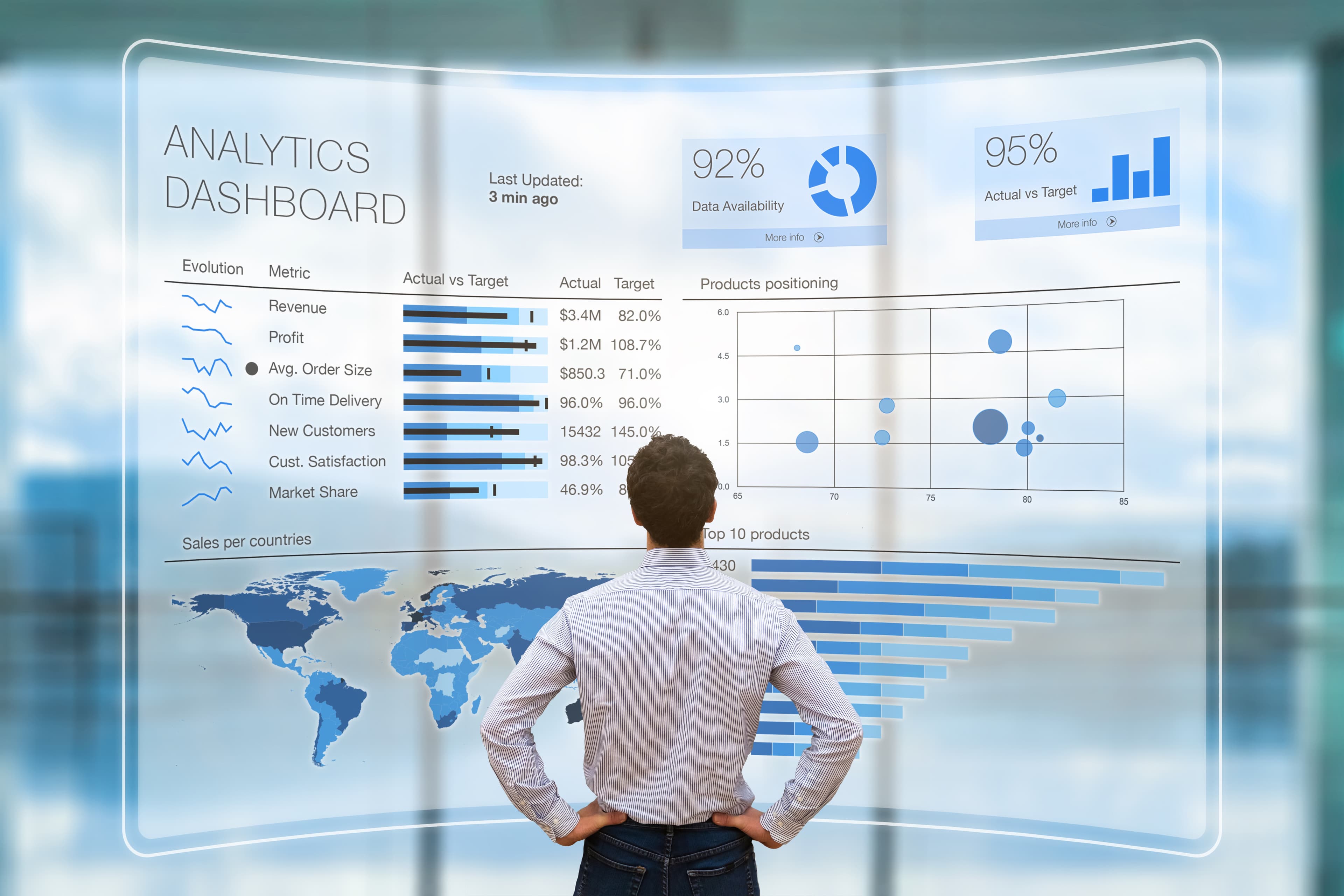 Business Intelligence in Baden-Württemberg
