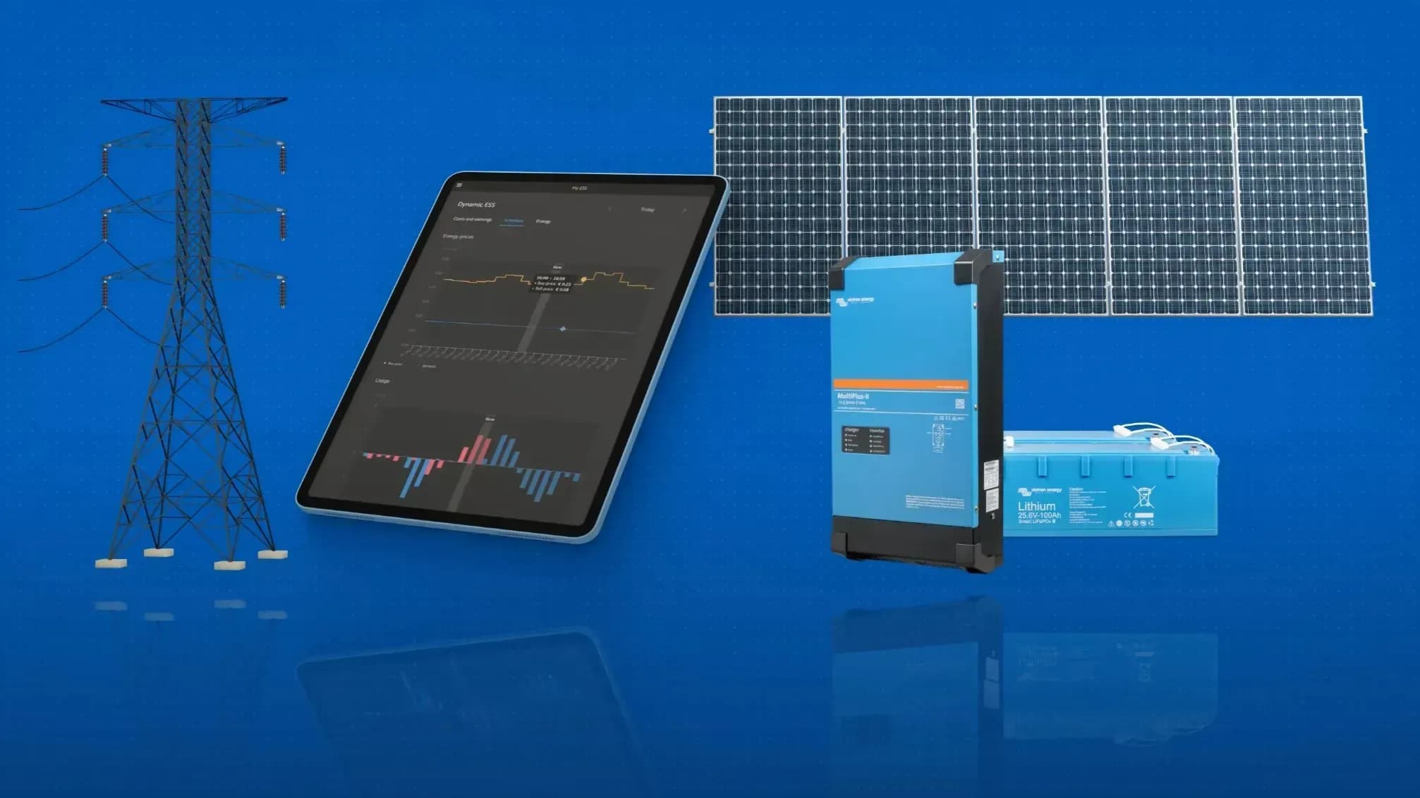 Energiespeichersysteme für PV-Anlagen in der Region Attersee