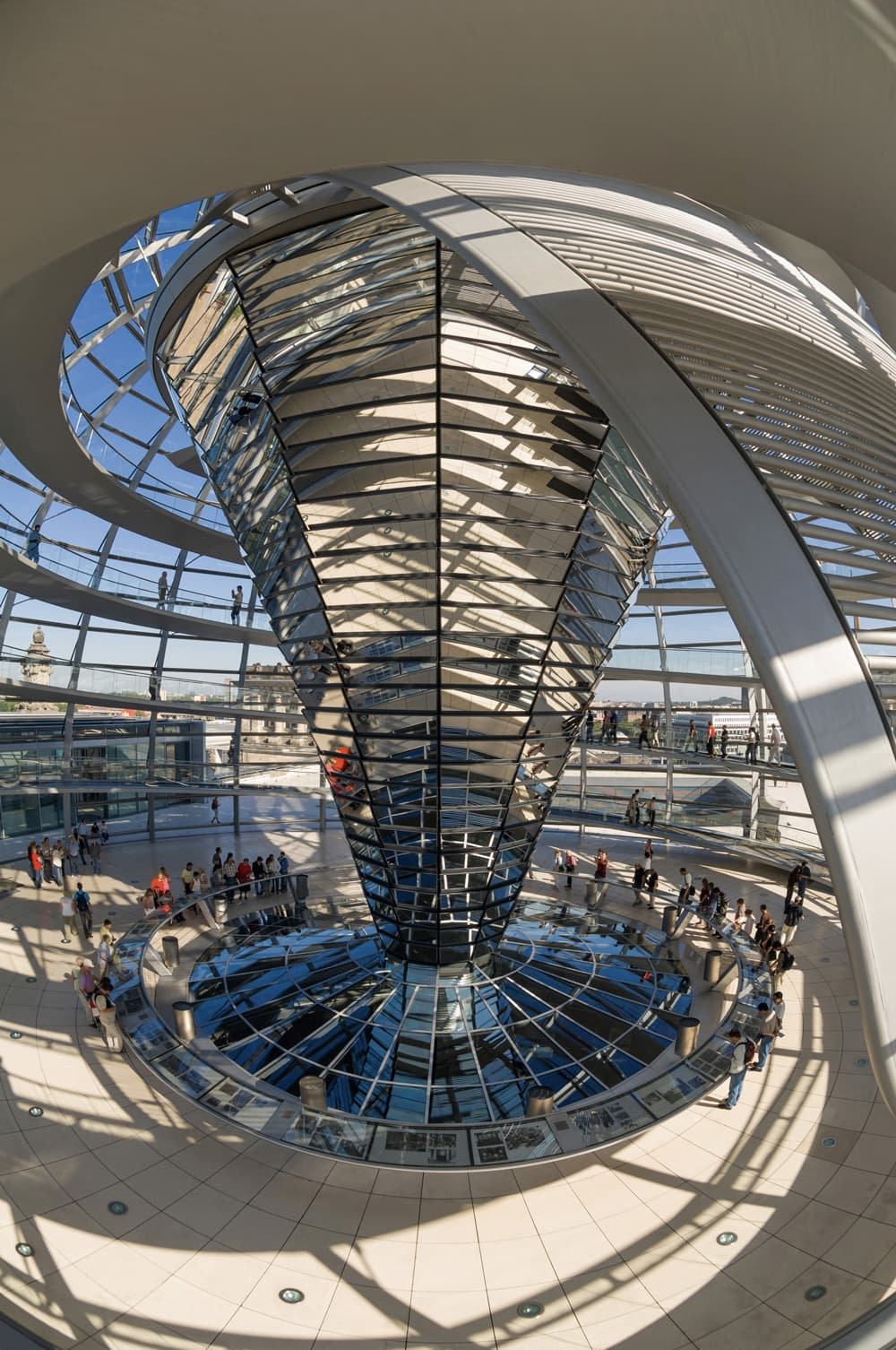 Städtereise Berlin